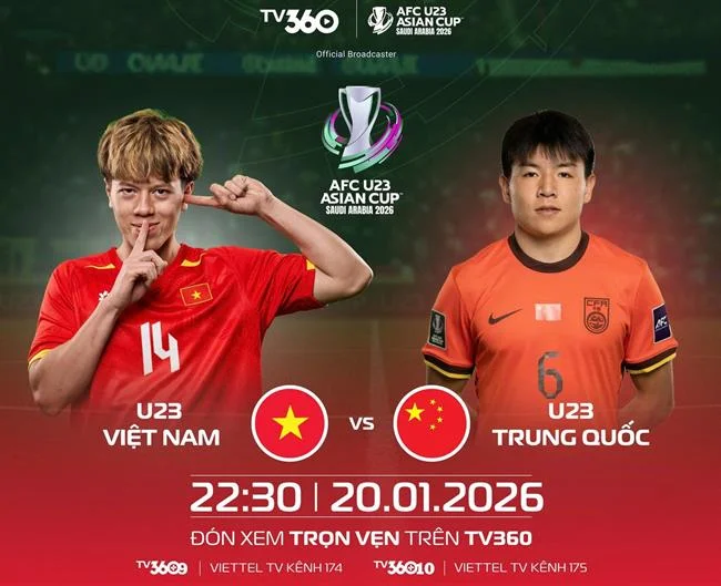 S6667 đảm bảo an ninh dữ liệu
